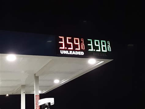 Gas Prices Idaho Falls